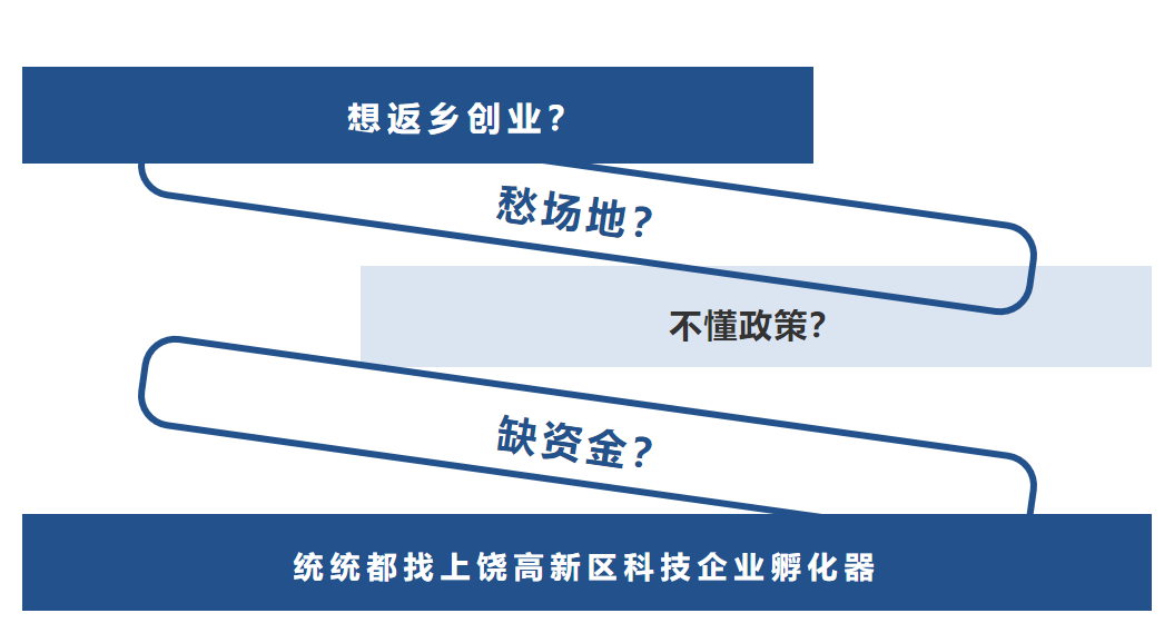 企业微信截图_16405272479062.png
