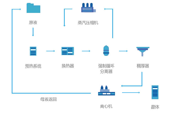 微信图片_20220523170535.png